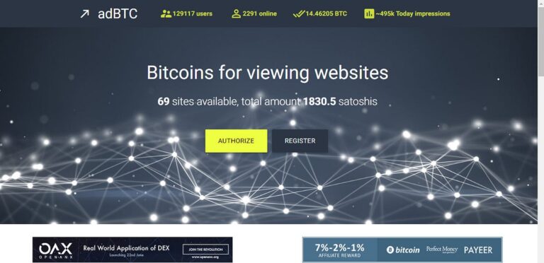 Возможности заработка и рекламы на сайте adbtc.top: Полный обзор