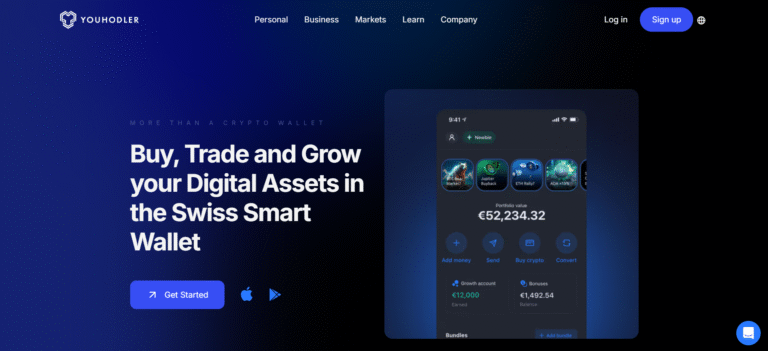 Возможности заработка с приложением YouHodler: Полный гид для пользователей