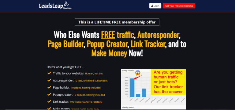LeadsLeap.com: Система для заработка или инструмент для продвижения? Подробный разбор