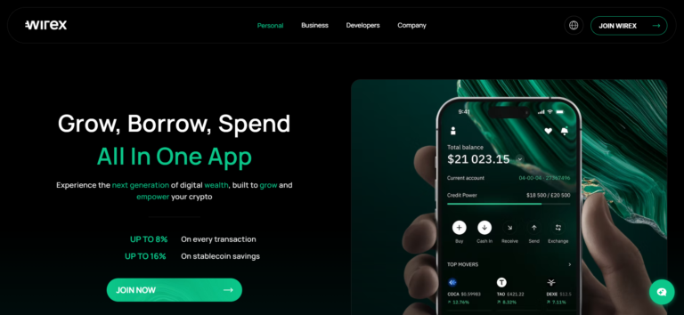Обзор платформы Wirex: Особенности экосистемы и способы заработка
