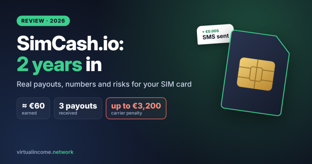 Honest SimCash.io review: how much your SIM earns from SMS and what you risk